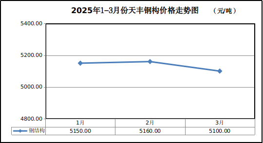 图片16.png